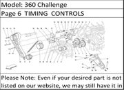 360 Challenge Page 6  TIMING  CONTROLS