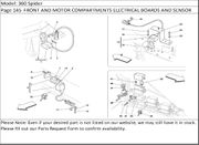 360 Spider Page 145  FRONT AND MOTOR COMPARTMENTS ELECTRICAL BOARDS AND SENSOR