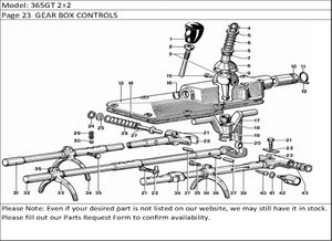 365GT 2+2 Page 23  GEAR BOX CONTROLS