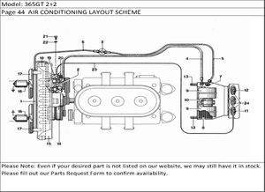 365GT 2+2 Page 44  AIR CONDITIONING LAYOUT SCHEME
