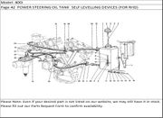 400i Page 42  POWER STEERING OIL TANK  SELF LEVELLING DEVICES (FOR RHD)