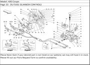 430 Coupe Page 33   OUTSIDE GEARBOX CONTROLS