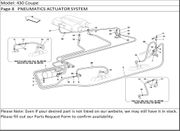 430 Coupe Page 8   PNEUMATICS ACTUATOR SYSTEM