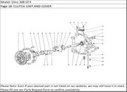 Dino 308 GT4 Page 18  CLUTCH UNIT AND COVER