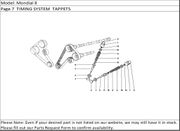 Mondial 8 Page 7  TIMING SYSTEM  TAPPETS