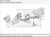 Mondial 8 Page 8  TINNING SYSTEM  CONTROLS