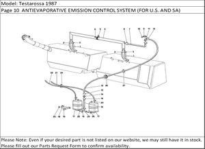 Testarossa 1987 Page 10  ANTIEVAPORATIVE EMISSION CONTROL SYSTEM (FOR U.S. AND SA)
