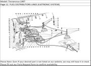 Testarossa 1987 Page 11  FUEL DISTRIBUTORS LINES (KJETRONIC SYSTEM)