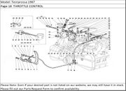 Testarossa 1987 Page 18  THROTTLE CONTROL