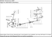 Testarossa 1987 Page 34  GEAR BOX CONTROLS