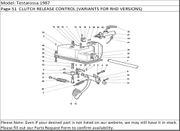 Testarossa 1987 Page 51  CLUTCH RELEASE CONTROL (VARIANTS FOR RHD VERSIONS)