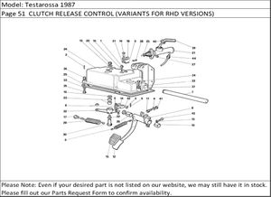 Testarossa 1987 Page 51  CLUTCH RELEASE CONTROL (VARIANTS FOR RHD VERSIONS)