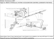 Testarossa 1987 Page 52  BRAKE HYDRAULIC SYSTEM  ACCELERATOR CONTROL (VARIANTS FOR RHD)
