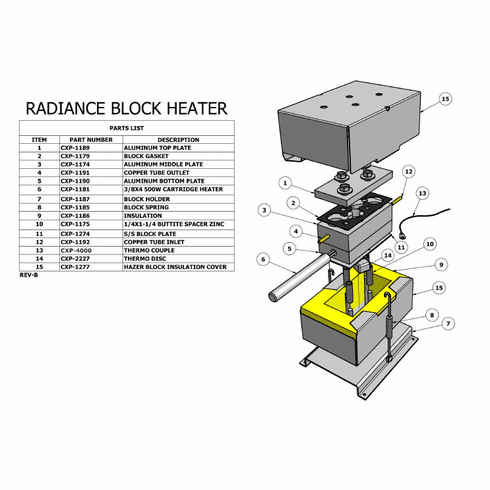 Radiance Hazer Block Gasket - #CXP-1179