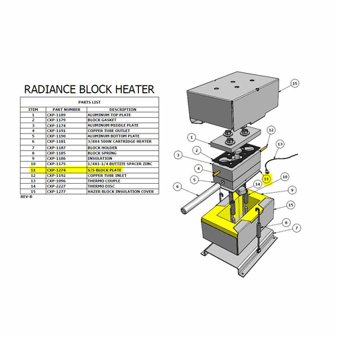Radiance Hazer S/S Block Plate - #CXP-1274