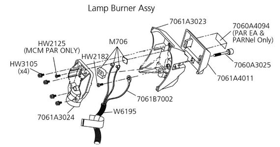 SOURCE FOUR PAR EA, PAR MCM, & PARNel LAMP BURNER ASSEMBLY REPAIR PARTS
