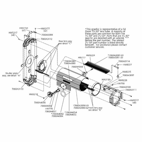 Source Four Zoom 15-30 Zoom Range Label - Part #7060A4081 - Pack of 10