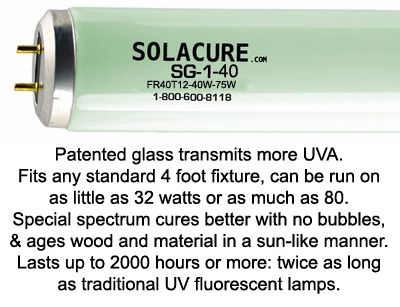 SG-1-40 (48" lamp) SG-1-40 (48" lamp)