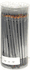 Eye Pencils