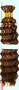 Hair Topic Premium European Deep Bulk 18-20" Human Hair