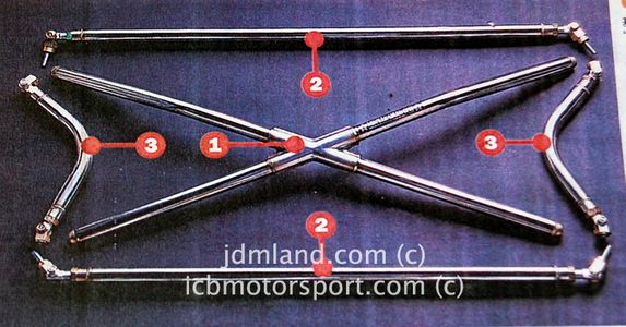 MIRACLE X BAR Optional Bars by NEXT 35mm - Civic EG EK Integra DA6 DC2 DC5 CR-X EF7 EF8 180X 240SX RS13/RPS13/RMS13