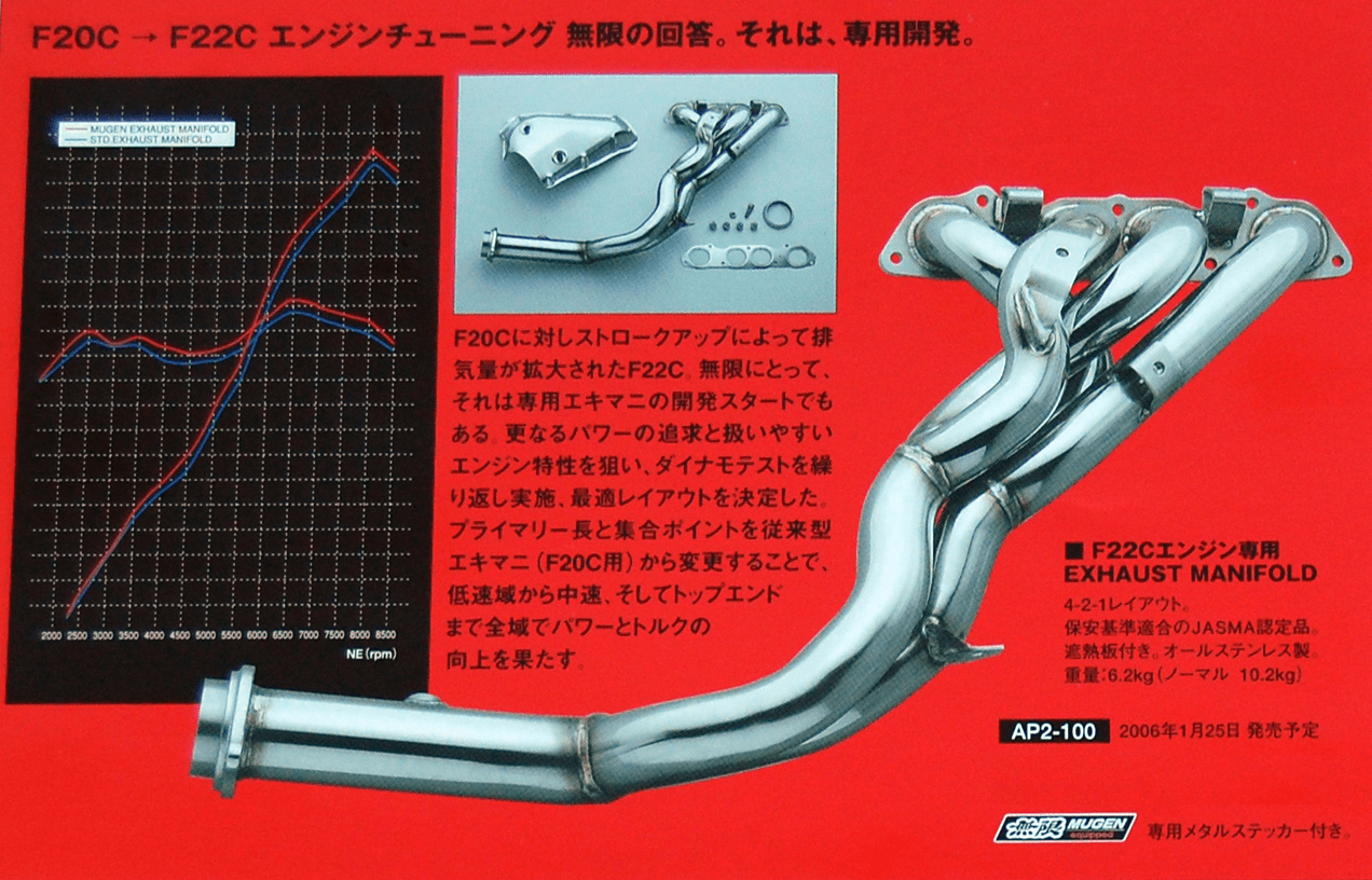 JDM USDM S2000 AP1 / AP2 Type S CR