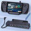 ASUS Rog Ally X USB Hub HDMI Network Adapter Charging Dock