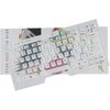 Lenovo Thinkpad X220 Keyboard Protector Lenovo Thinkpad X220 Keyboard Protector