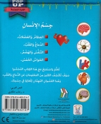 Jism al-Insan: al-Damagh wa al-Qalb جسم الإنسان الدماغ والقلب
