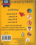 Jism al-Insan: al-Hawas al-Khams جسم الإنسان الحواس الخمس