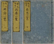 Panoramic View of Both Banks of the Sumida River <br>(3 Volumes)