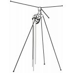 Scanner Antennas