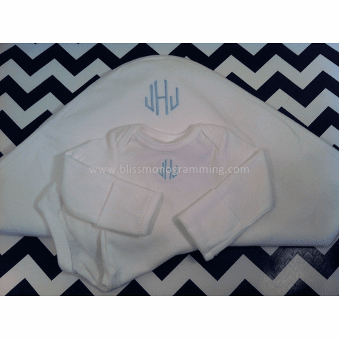Take-Home Gift Set<br>(Blanket, Outfit, Hat)