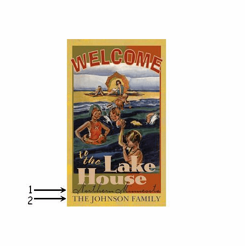 Welcome to the Lakehouse custom sign