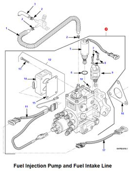 *DISCONTINUED* FUEL INJECTION PUMP ('04-'06 6.5L) 5746072