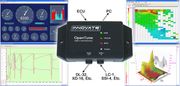 INNOVATE 3790 OpenTune-1 (OBD-II Interface) OT-1