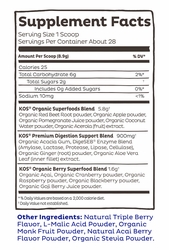 Love You Berry Much Energizing Red Juice Blend
