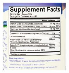 Smart Creatine