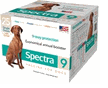 Canine Spectra 9 -  1 dose w/syringe @ $13.17  per dose
