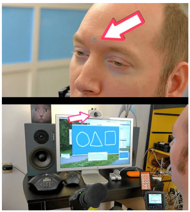 Sign Target Forhead Trudeau Origin Targets for HeadMouse