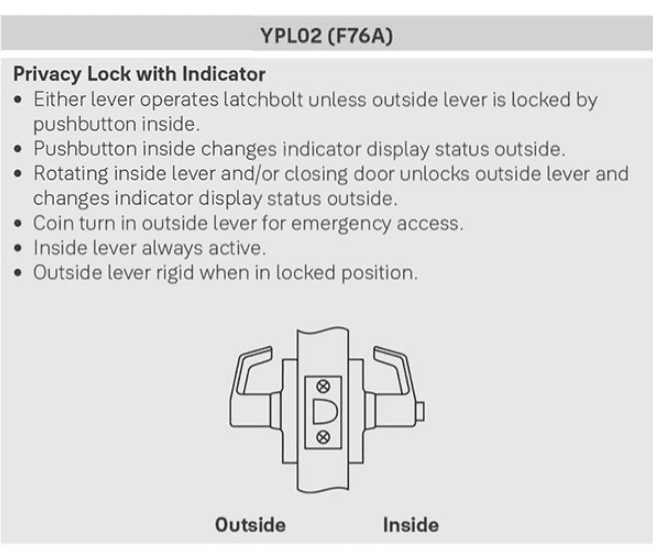 New Items at MDI Supply Accentra (formerly Yale) YPL02 Heavy Duty Cylindrical Privacy