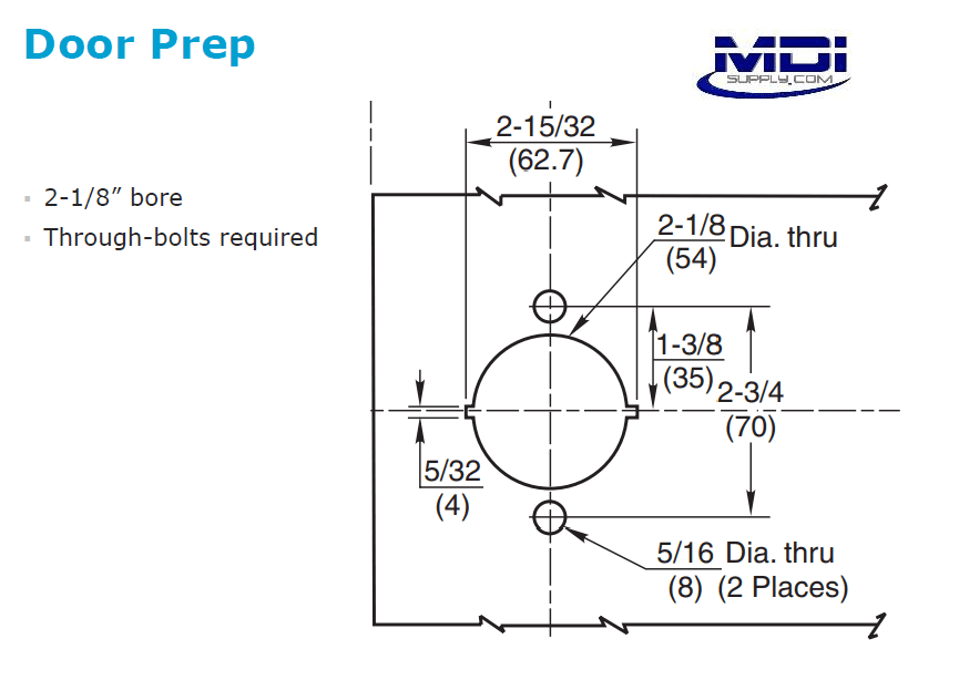 New Items at MDI Supply Accentra (formerly Yale) YPL02 Heavy Duty Cylindrical Privacy
