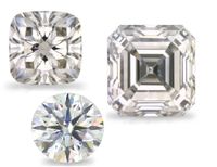 Lab Grown Diamonds