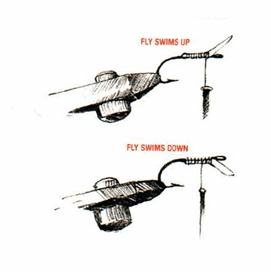 Clear Flylipps Fly Tying Supplies