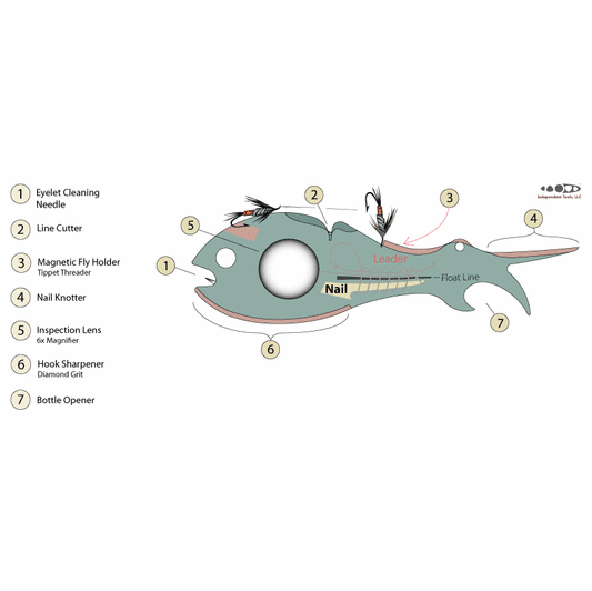 Finnegan's Fly Tool Fly Fishing Accessories