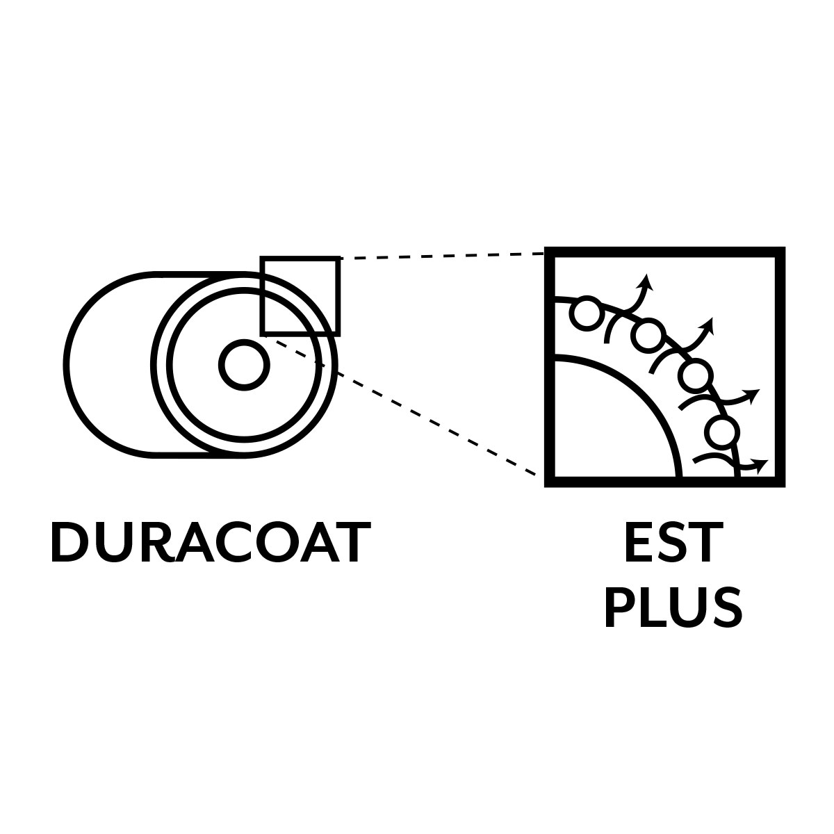 thumbnail image 2 of Scientific Anglers Magnitude Smooth Infinity Clear Floating Fly Line – WF Weight Forward, Clear Stealth Head 2 of 11