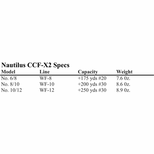 Nautilus CCFX2 Fly Reel Nautilus Fly Reels