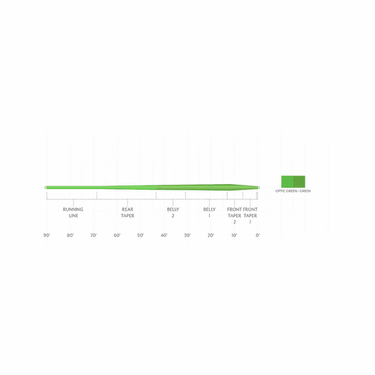 SA Amplitude Smooth Creek Trout WF Floating Fly Line