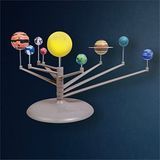 Twos Co DIY Solar System Kit