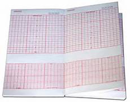 Corometrics 4305CAO Fetal Monitoring Chart Paper (2009828‑CAO)
